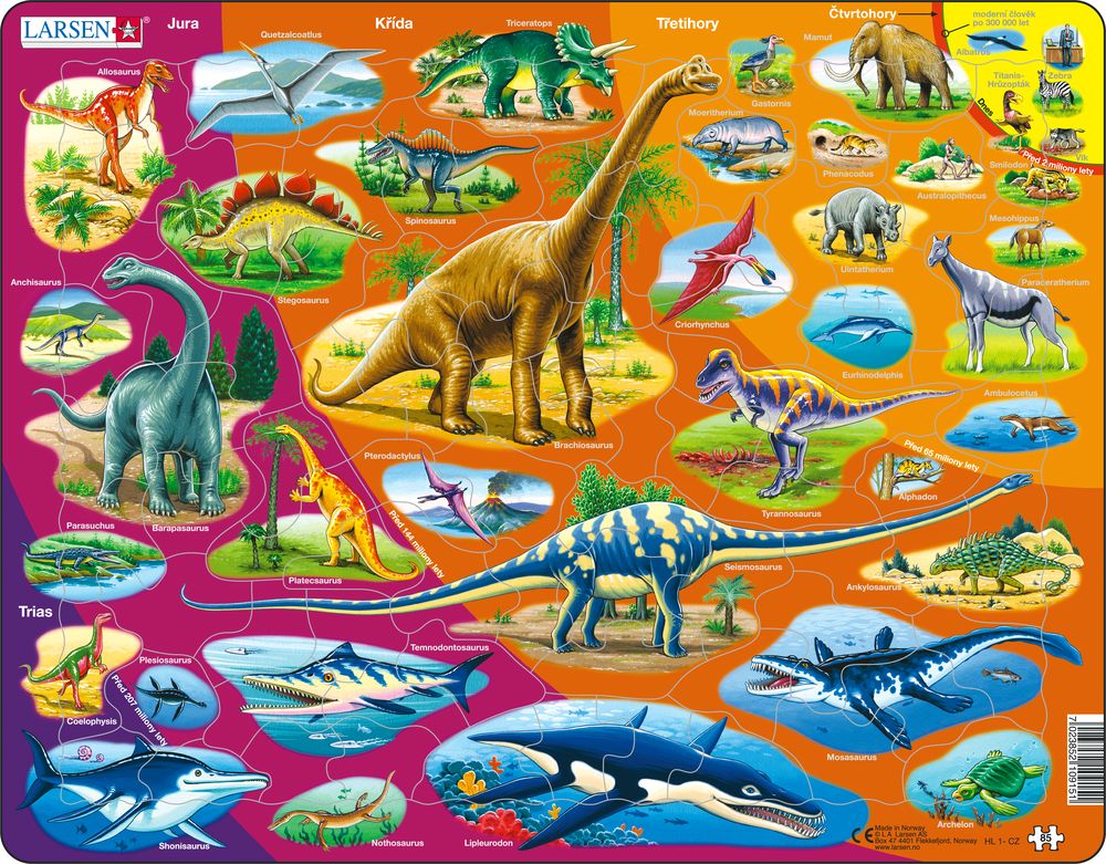 HL1 - Natural History - Triassic Period to Today (Czech)
