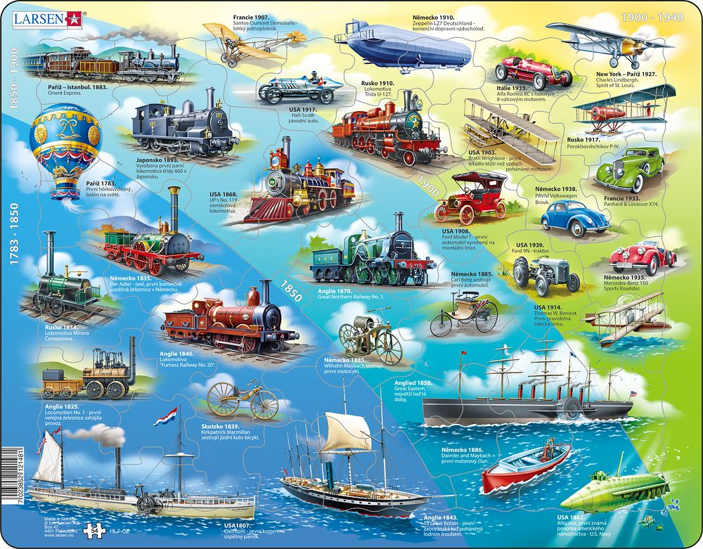 HL7 - Historical Vehicles 1783 - 1939 (Czech)