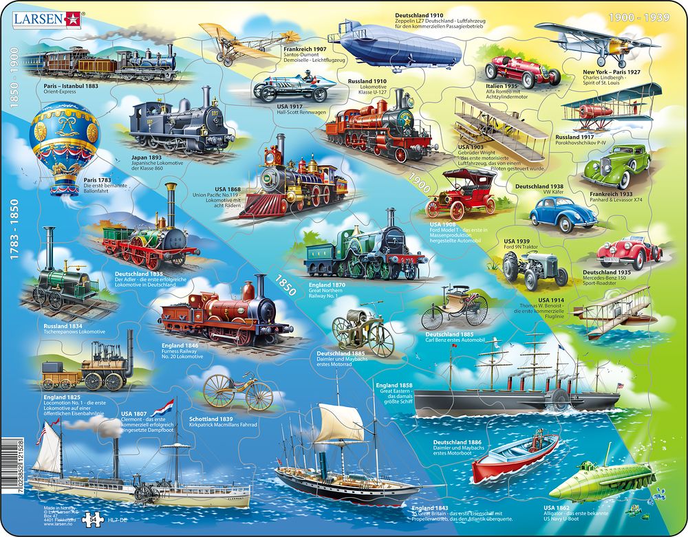 HL7 - Historical Vehicles 1783 - 1939 (German)