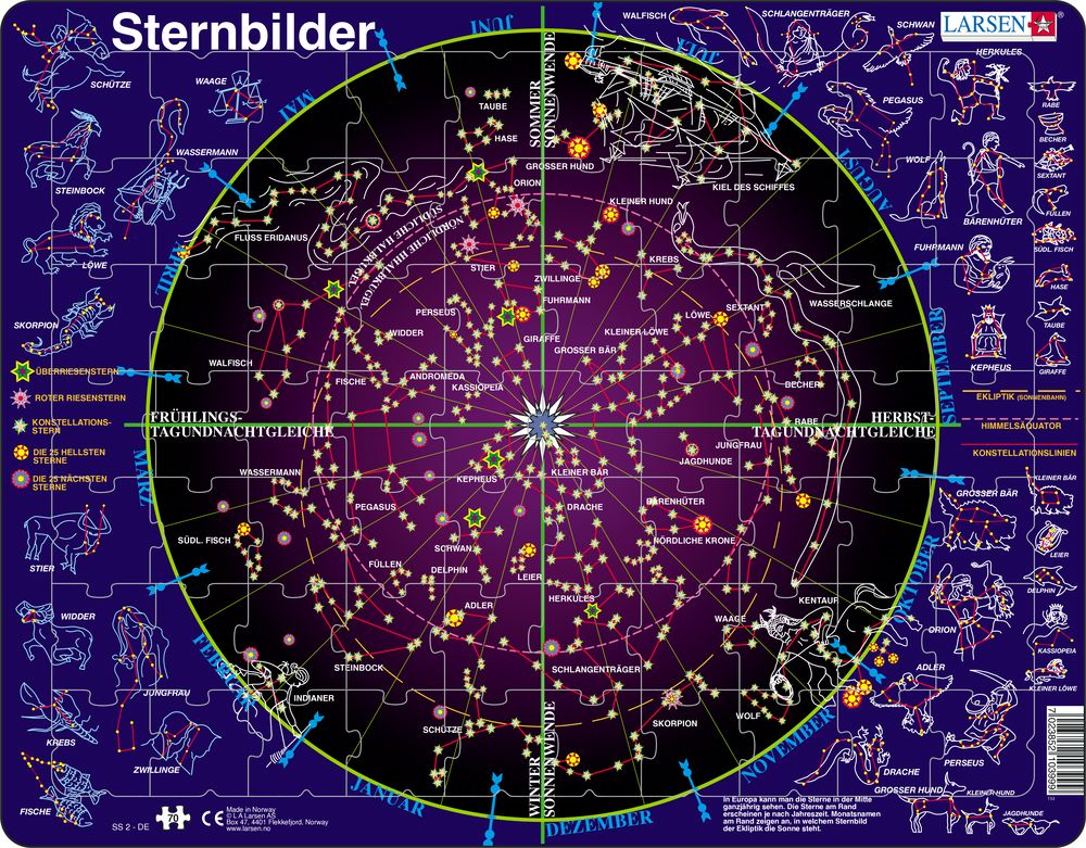 SS2 - Constellations (German)