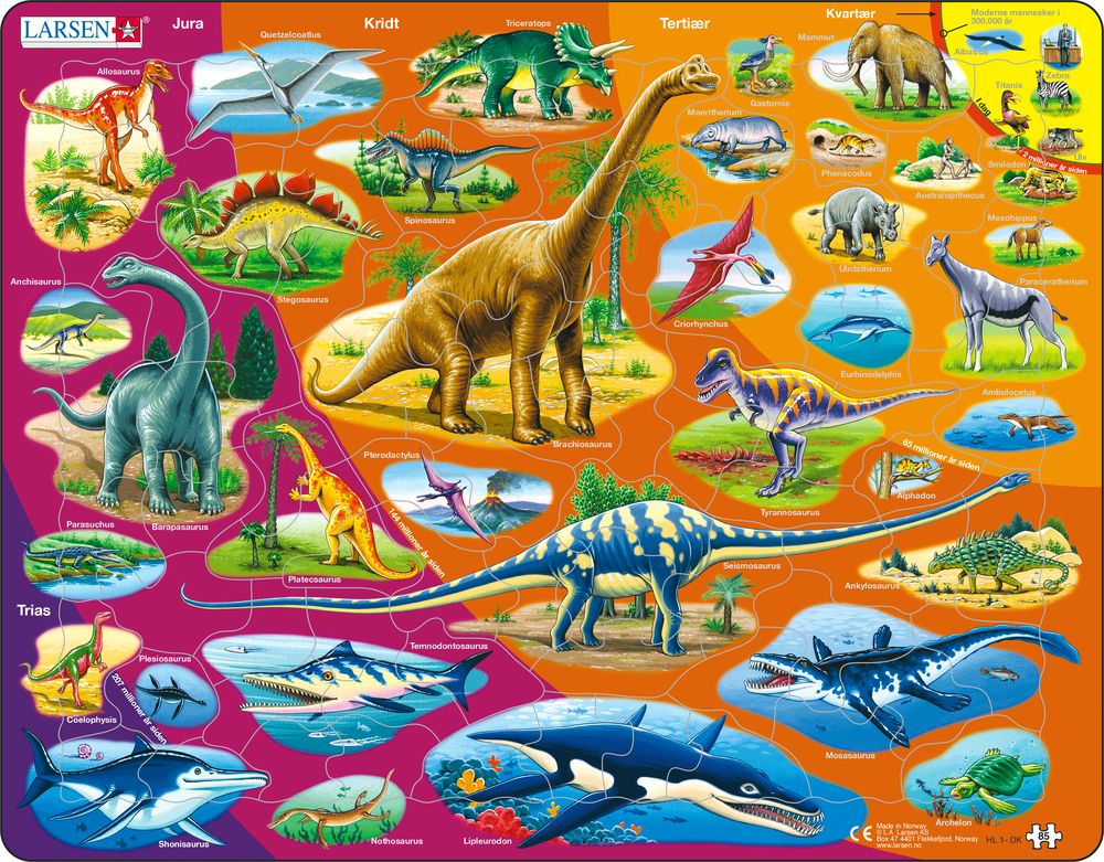 HL1 - Natural History - Triassic Period to Today (Danish)
