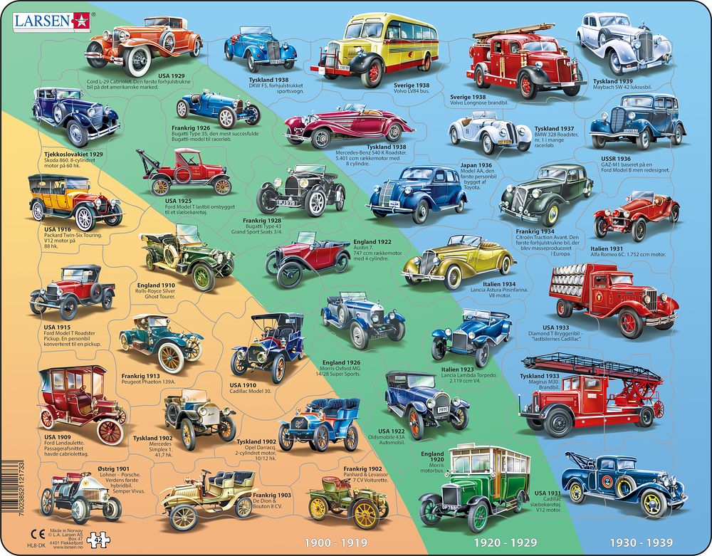 HL8 - Historical Cars 1901 - 1939 (Danish)