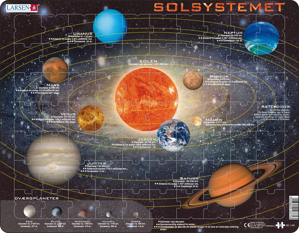 SS1 - Solar System (Danish)
