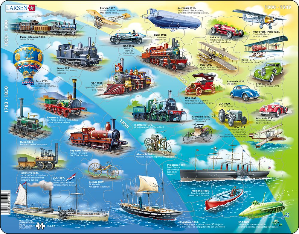 HL7 - Historical Vehicles 1783 - 1939 (Spanish)