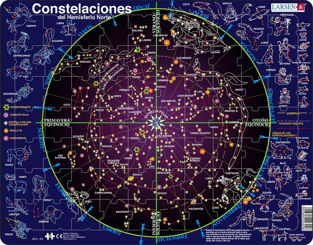 SS2 - Constellations (Spanish)