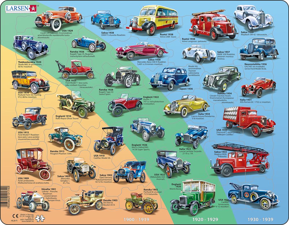 HL8 - Historical Cars 1901 - 1939 (Finnish)