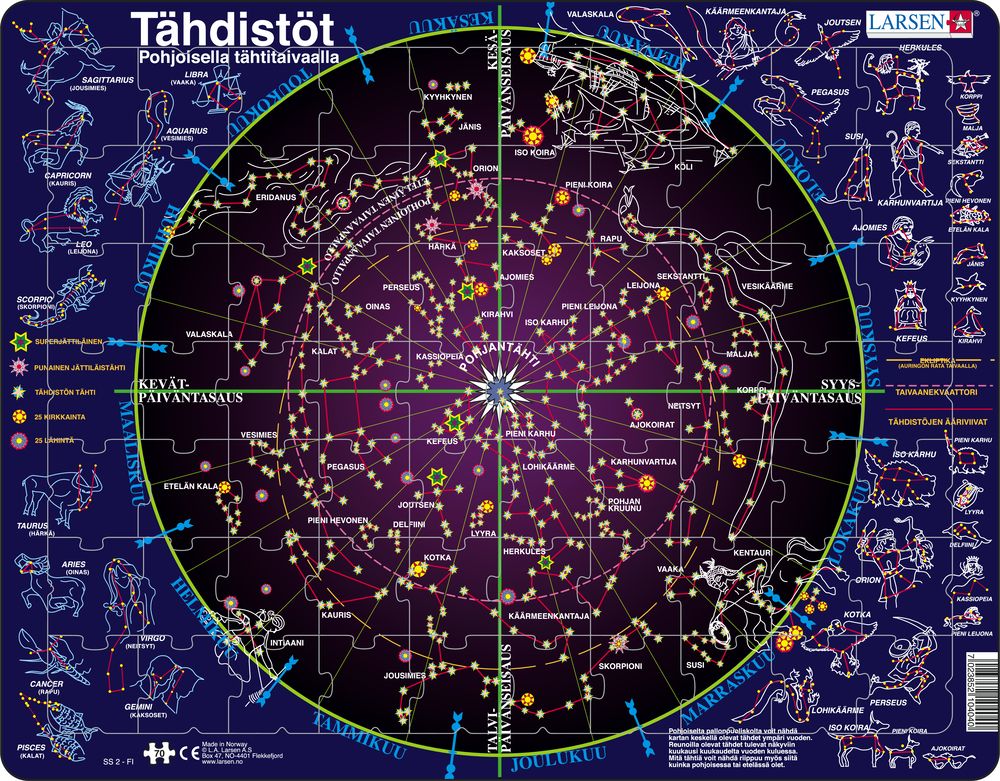 SS2 - Constellations (Finnish)