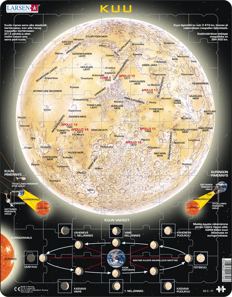 SS5 - The Moon (Finnish)