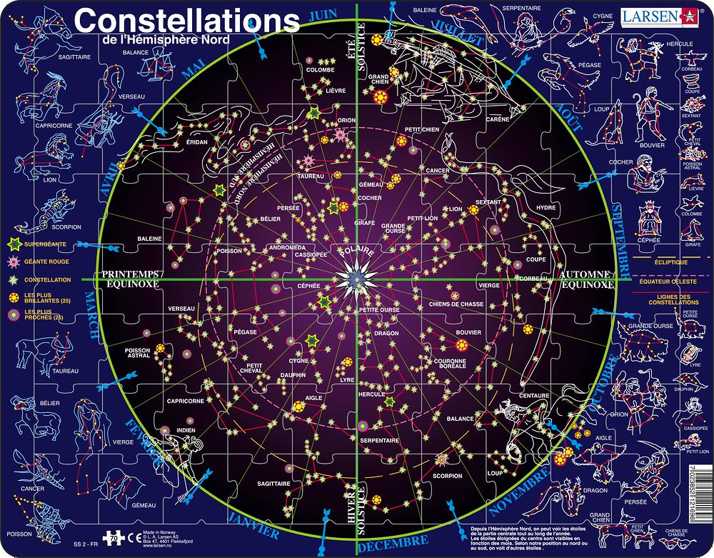 SS2 - Constellations (French)