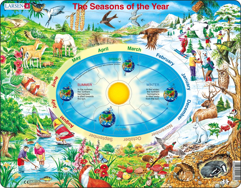 SS3 - The Seasons of the Year (English)