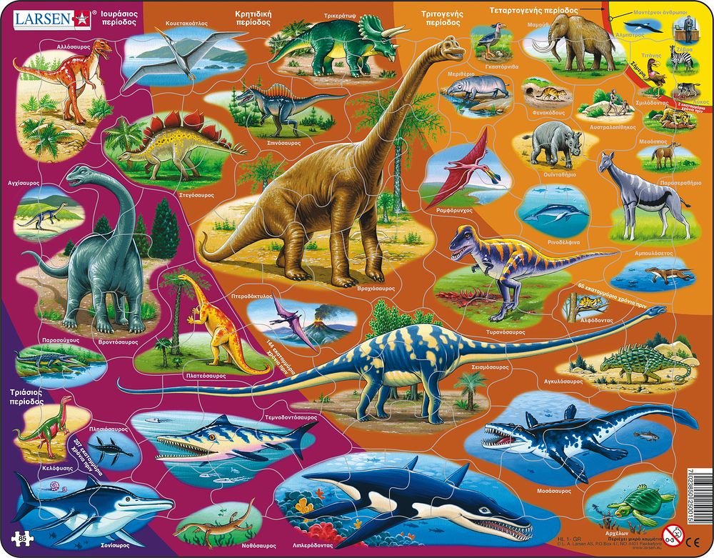 HL1 - Natural History - Triassic Period to Today (Greek)