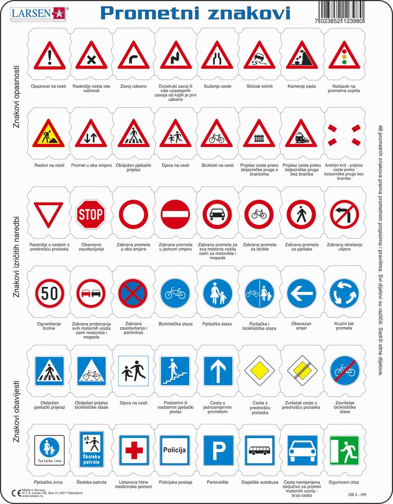 OB3 - Traffic Sign (Croatian)