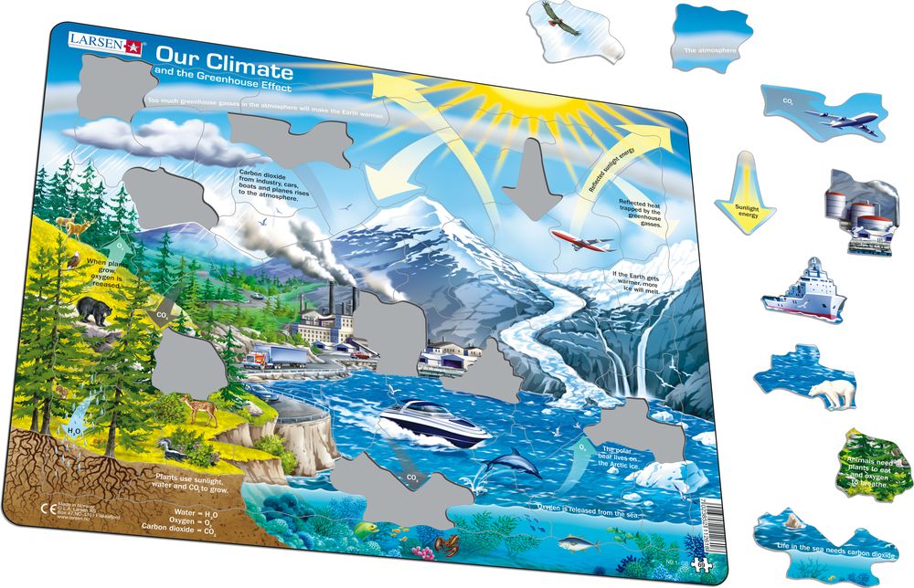 NB1 - Vårt Klima og Drivhuseffekten (Illustrasjonsbilde 1)