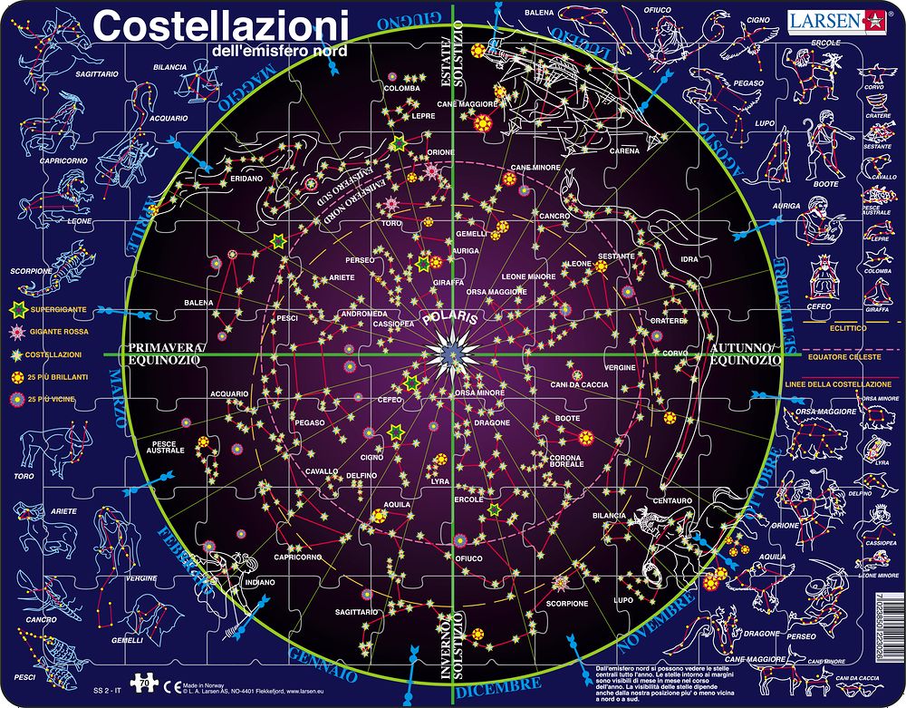 SS2 - Constellations (Italian)