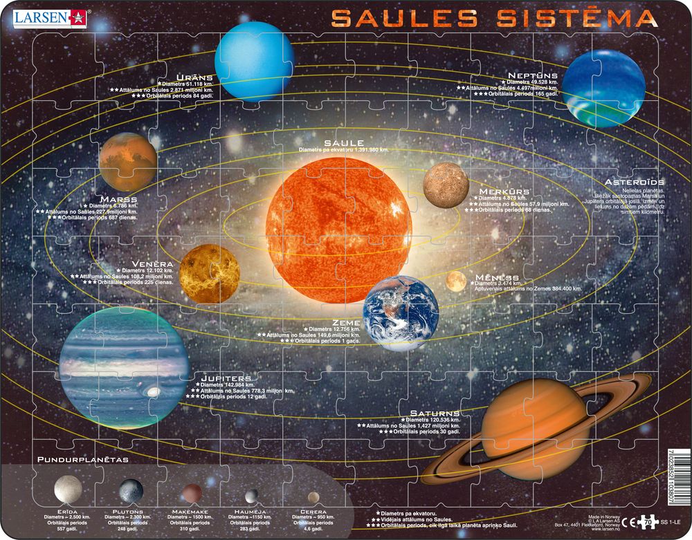 SS1 - Solar System (Latvian)