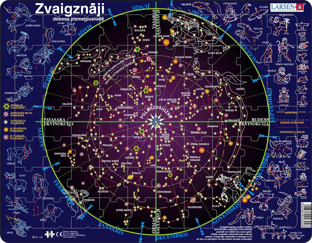 SS2 - Constellations (Latvian)