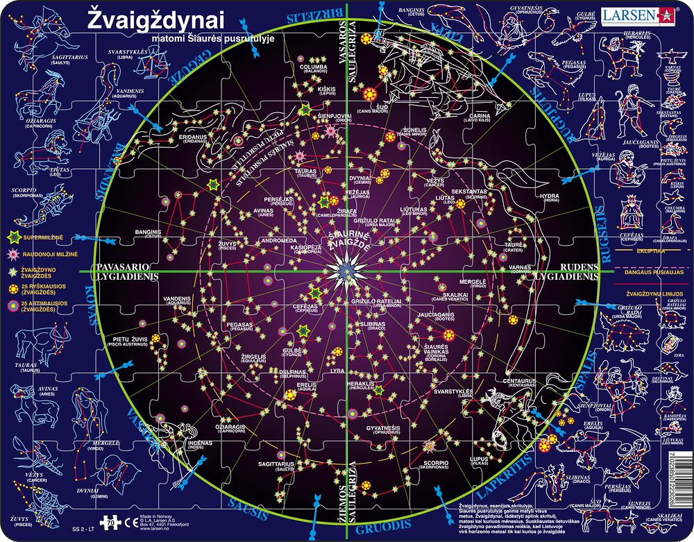 SS2 - Constellations (Lithuanian)