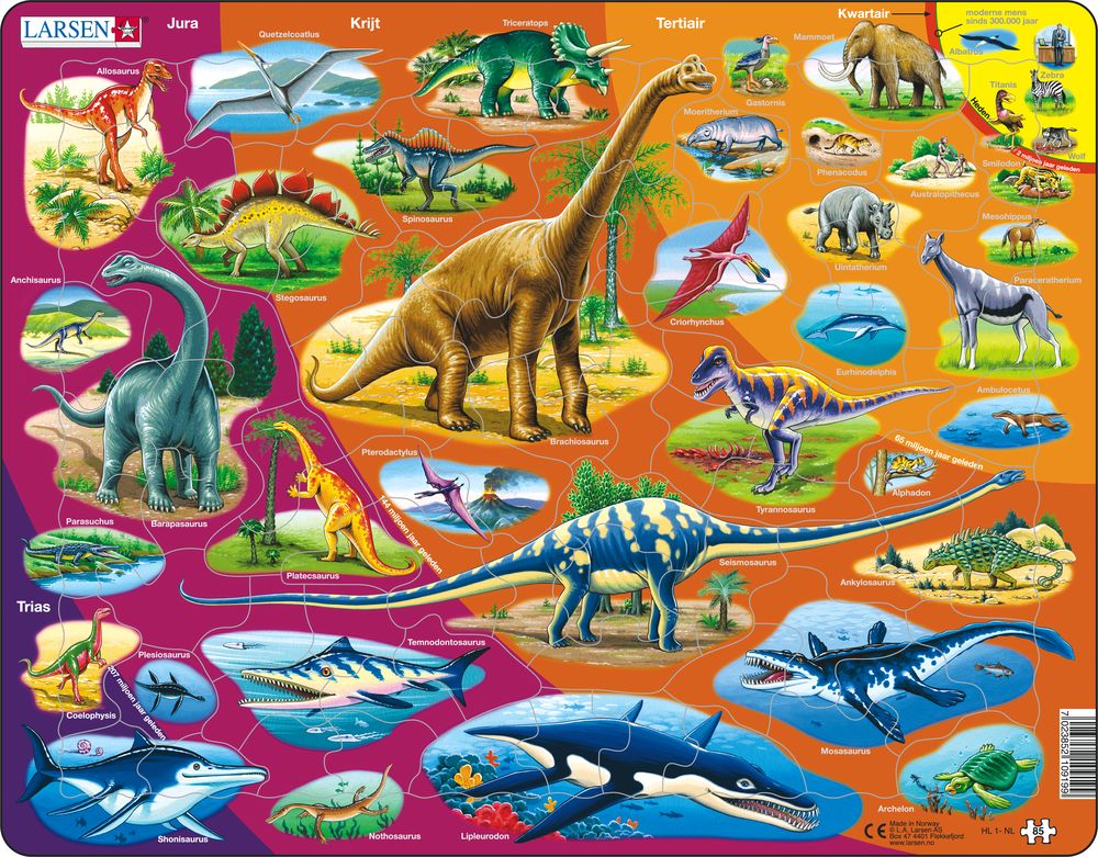 HL1 - Natural History - Triassic Period to Today (Dutch)