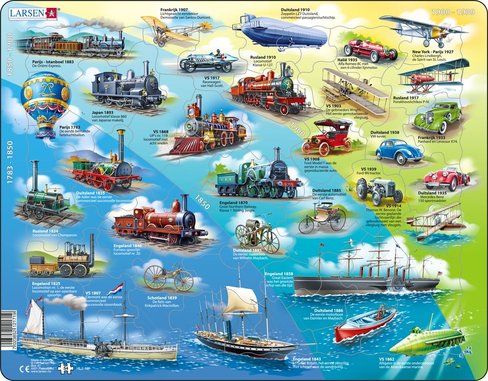 HL7 - Historical Vehicles 1783 - 1939 (Dutch)