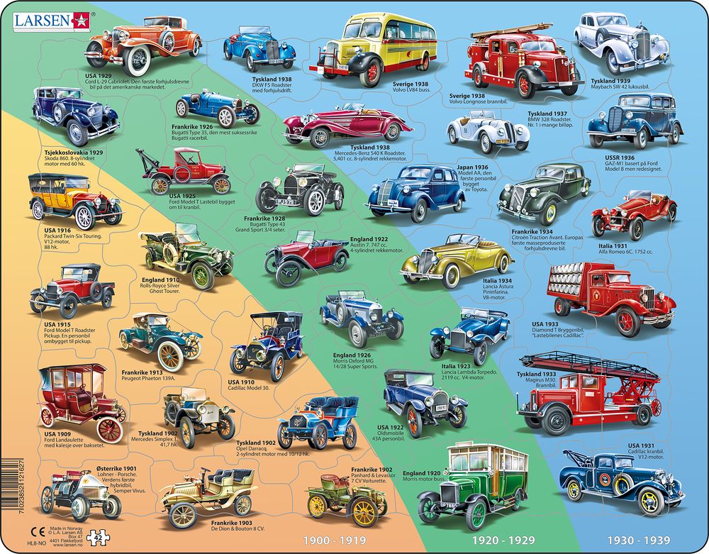 HL8 - Historical Cars 1901 - 1939 (Norwegian)