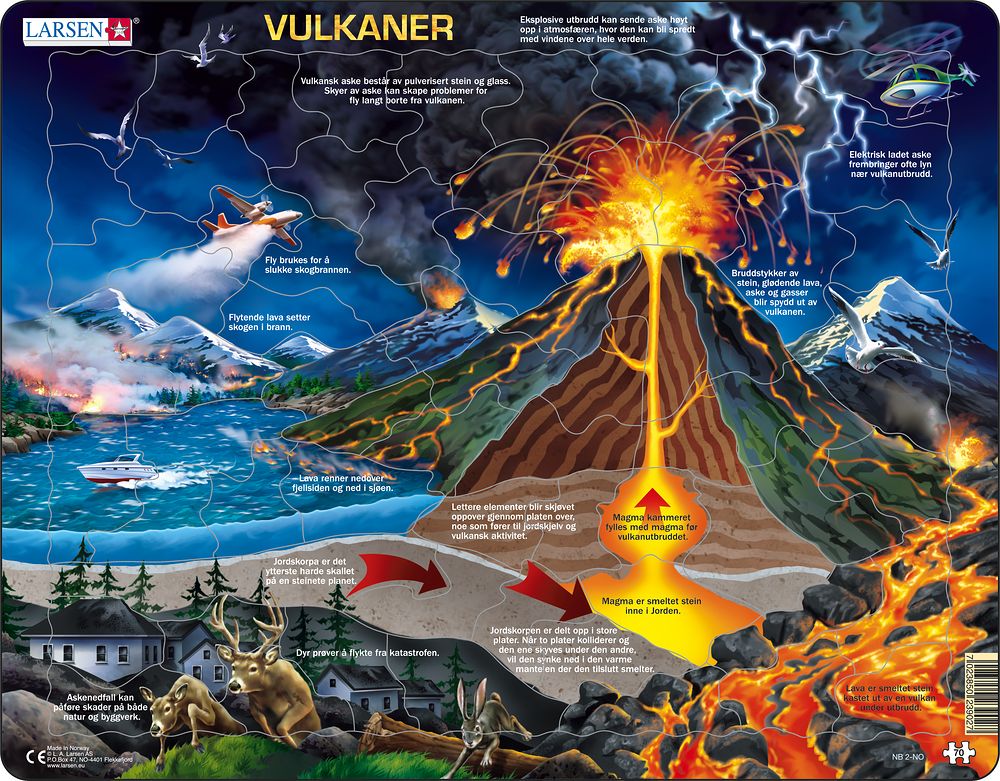 NB2 - Volcanos (Norwegian)
