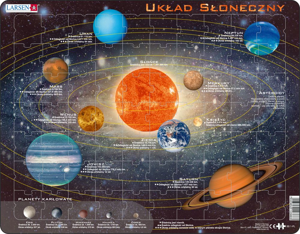 SS1 - Solar System (Polish)