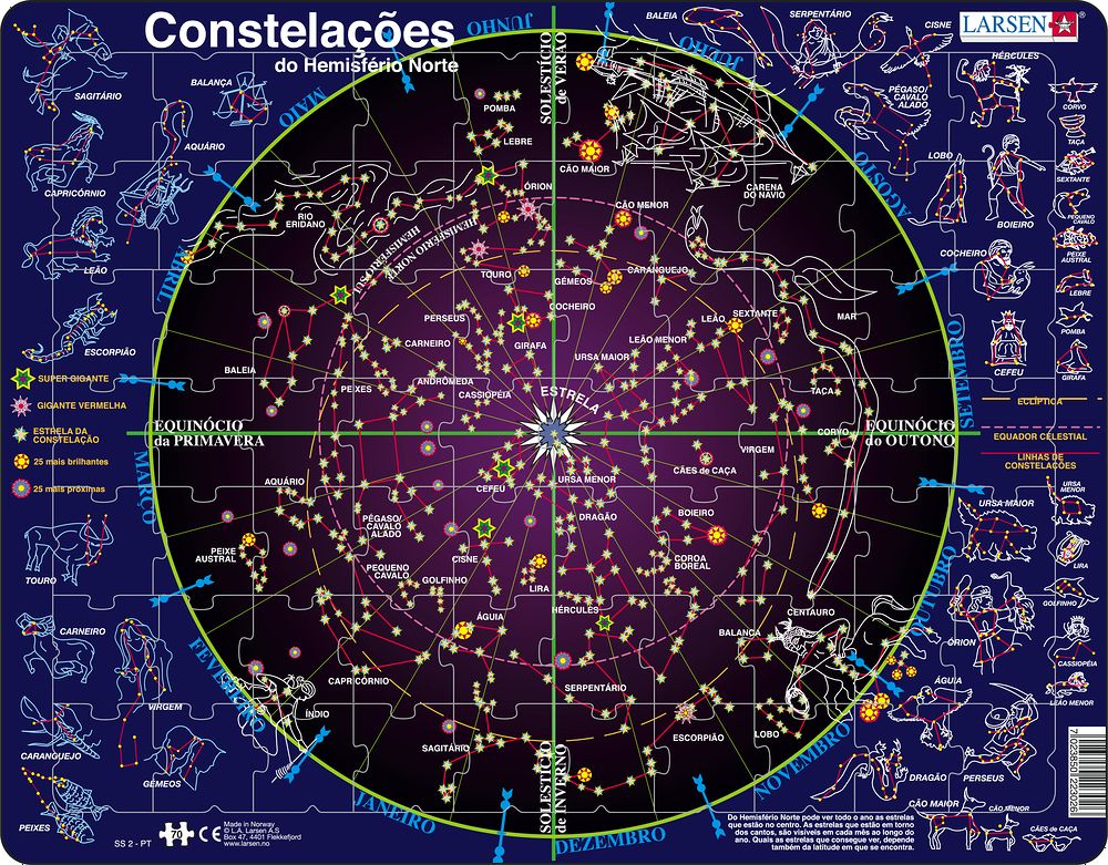 SS2 - Constellations (Portuguese)