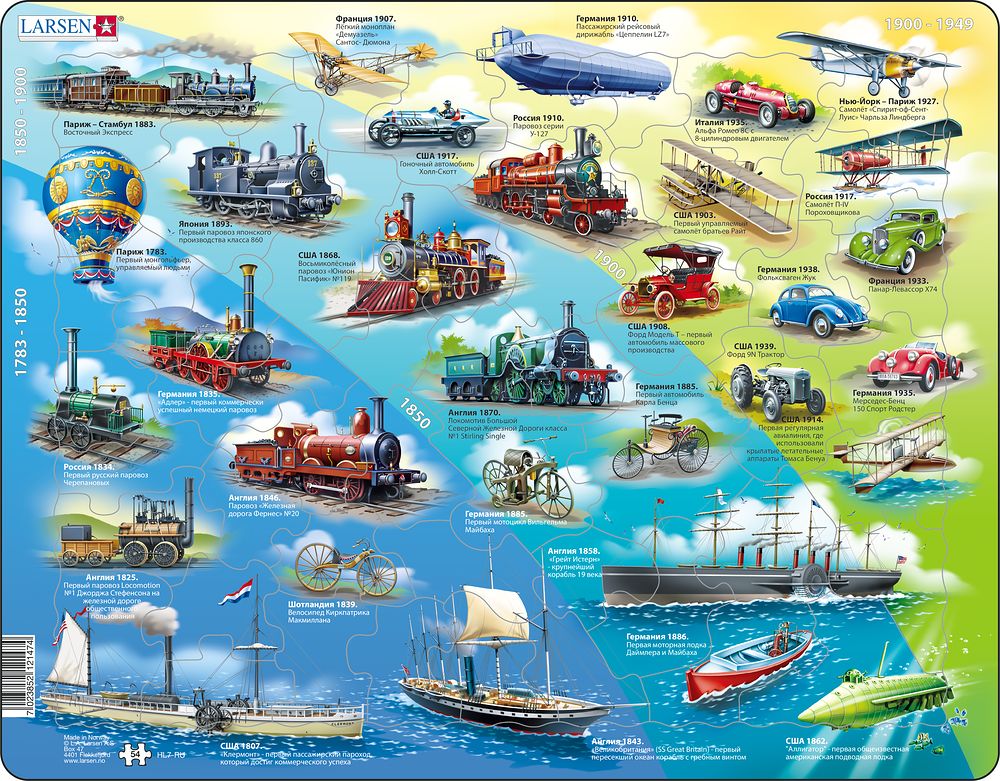 HL7 - Historical Vehicles 1783 - 1939 (Russian)