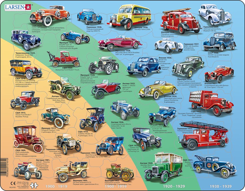 HL8 - Historical Cars 1901 - 1939 (Russian)