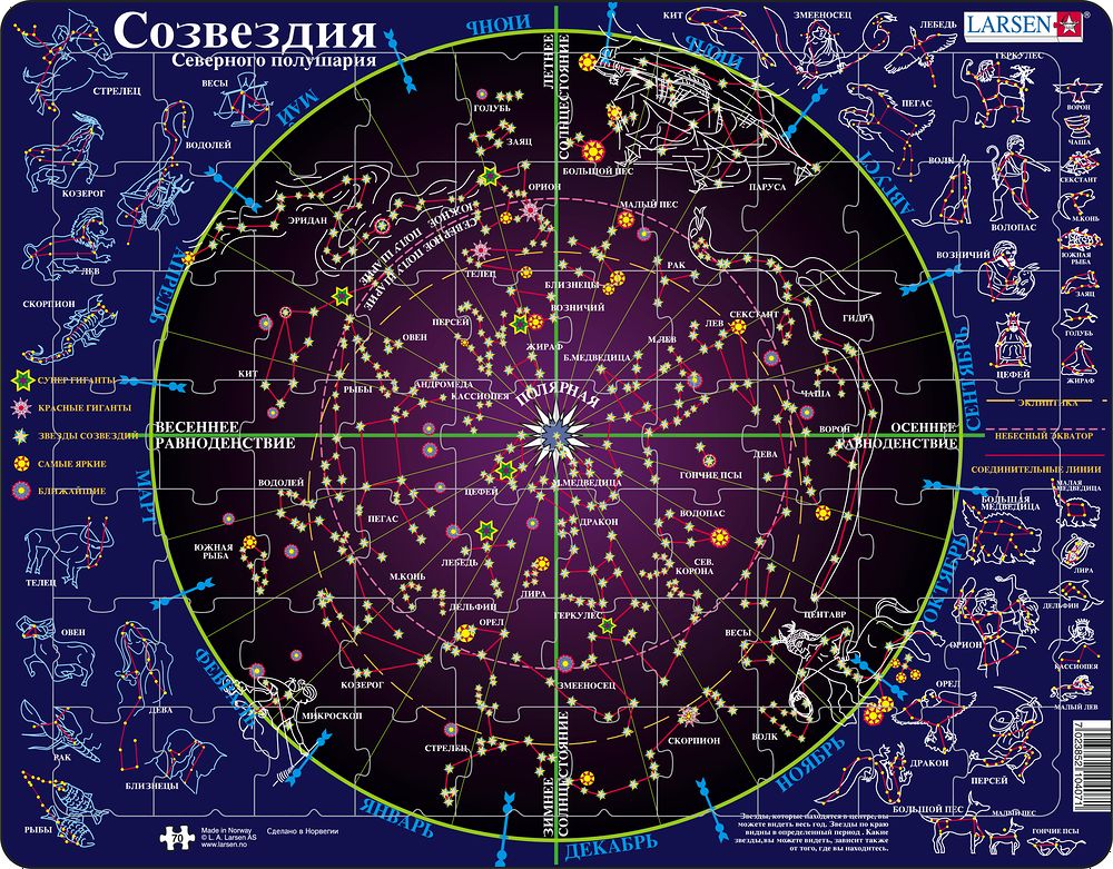 SS2 - Constellations (Russian)