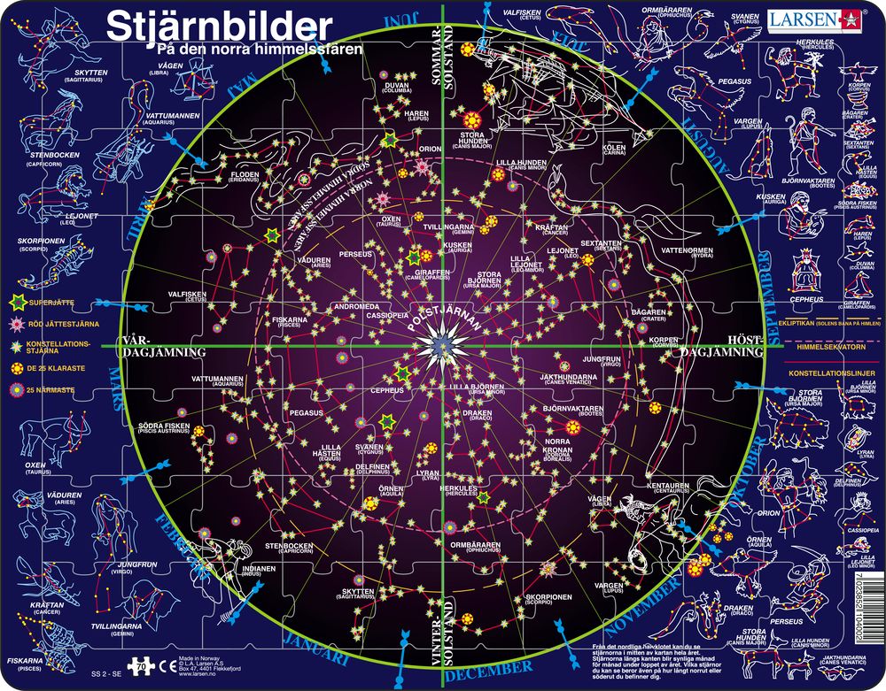 SS2 - Constellations (Swedish)