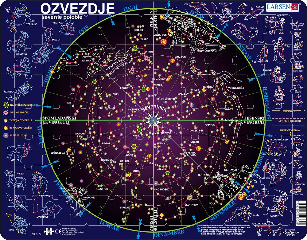 SS2 - Constellations (Slovene)