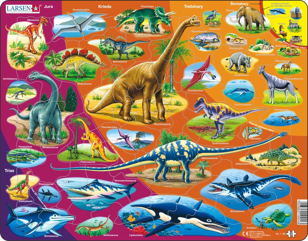 HL1 - Natural History - Triassic Period to Today (Slovak)