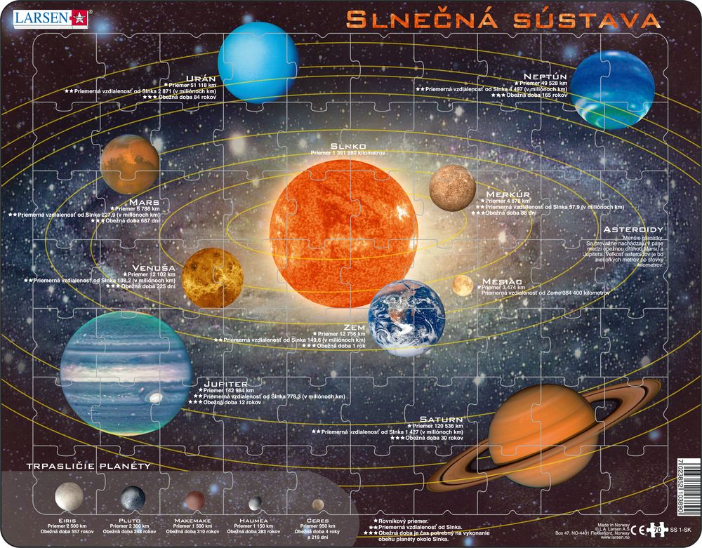 SS1 - Solar System (Slovak)