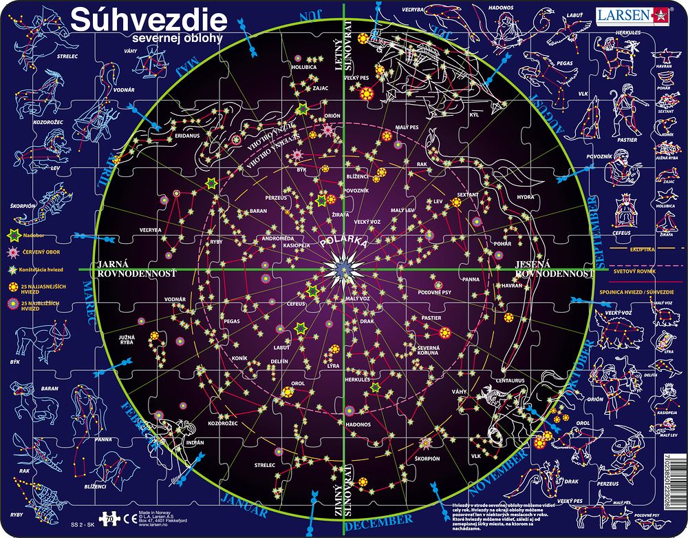 SS2 - Constellations (Slovak)