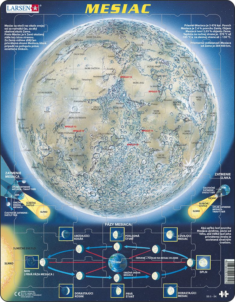 SS5 - The Moon (Slovak)