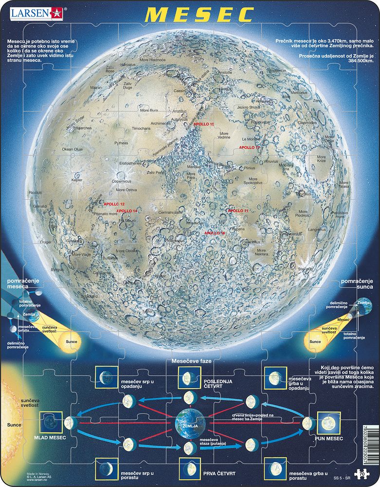 SS5 - The Moon (Serbian)