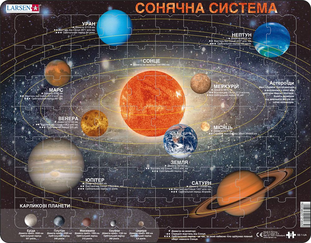 SS1 - Solar System (Ukrainian)