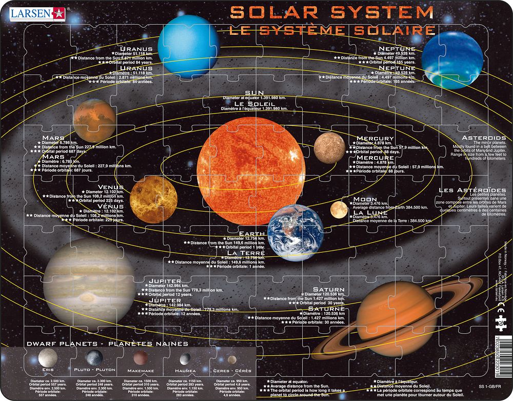 SS1 - Solar System (Multilingual (English/French))